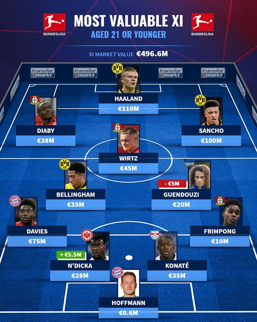 机器人画册设计欣赏